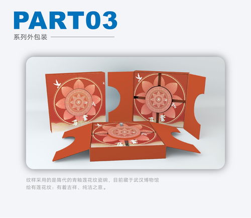 中国传统文化在产品包装设计中的运用